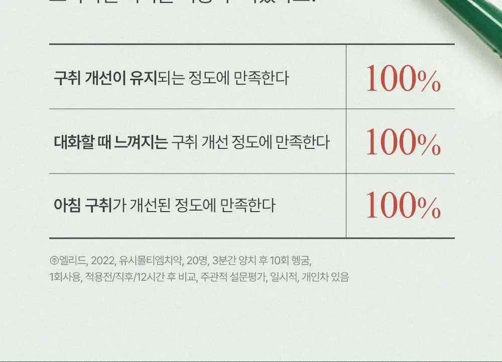 [포켓몬 에디션][5월 올영픽] 유시몰 오리지널 치약 106g 기획(+20g 증정)(+푸린 뷰티타월) 상세페이지 21